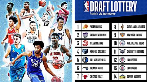 lakers draft picks 2018
